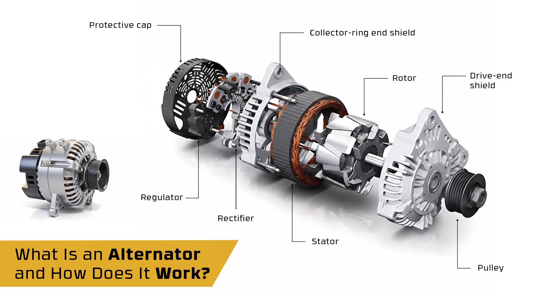 What Is an Alternator and How Does It Work?